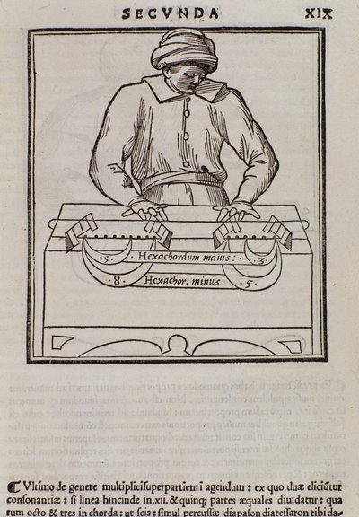 Side fra Musica theorica av Lodovico Fogliani (1475?-1542) (eller Ludovico Foliani) musikkteoretiker av Italian School