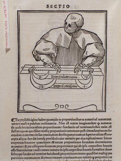 Side fra Musica theorica av Lodovico Fogliani (1475?-1542) (eller Ludovico Foliani) musikkteoretiker av Italian School