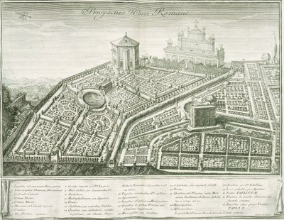 Utsikt over den romerske hagen, 1772-1784 av Italian School