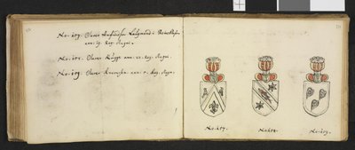 Illustrasjon hentet fra et privatarkiv i Nasjonalbiblioteket med tittelen Insignia quædam virorum illustrium in Norvegia quodam habitantium av Iver Nielssøn Hirtzholm av Iver Hirtzholm