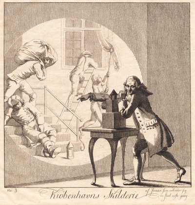 "Kiøbenhavns Skilderie", nr. 3 av J.F. Clemens