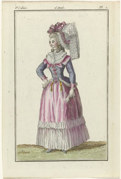 Butikk med nye franske og engelske moter, kopi til 1787, Pl. 1, 8. notatbok av J.J. Tuttot