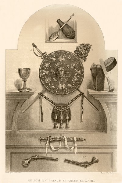 Relikvier av prins Charles Edward av J.L. Williams