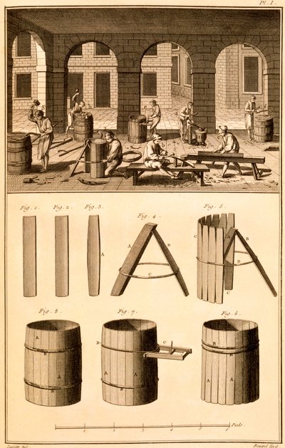Barrel Making, trykk laget av Bernard, illustrasjon fra 