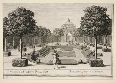 Hagescene: Boulingraine okkupert med Italia-trær av Jacob Gottlieb Thelot