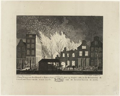 Brann i De Twee Leeuwen-bryggeriet i Rotterdam, 1782 Bilde av den Brand i Rotterdam 19. mars 1782 i Brouwery de Twee Leeuwen fra vestsiden av Leuvehaven (tittel på objekt) av Jacob Groenendijk