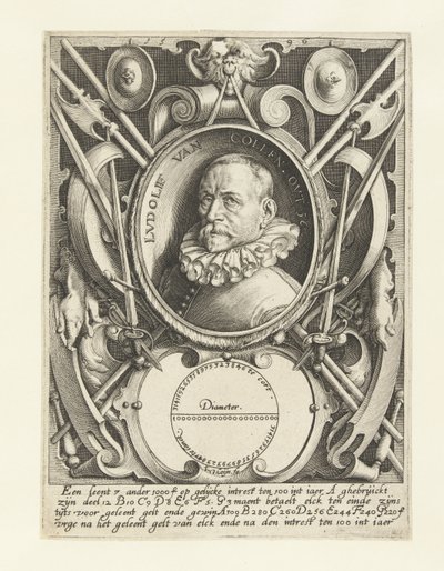 Portrett av Ludolf van Ceulen i en alder av 56 av Jacob de Gheyn (II)
