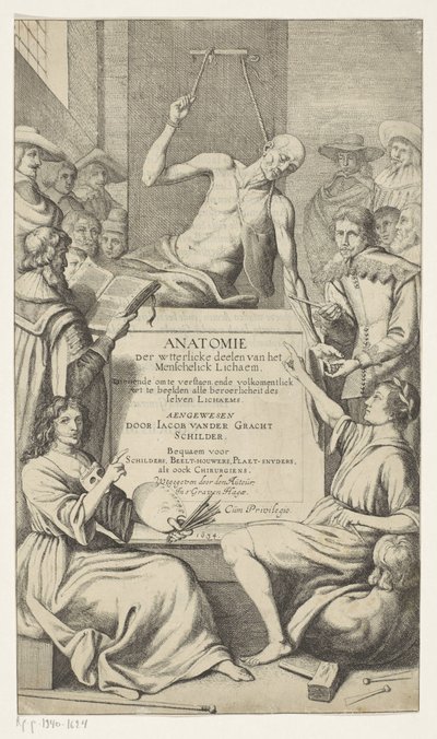 Tittelside for Jacob van der Gracht, Anatomy of the Outer Parts of the Human Body, 1634 Anatomitimer av Jacob van der Gracht av Jacob van der Gracht