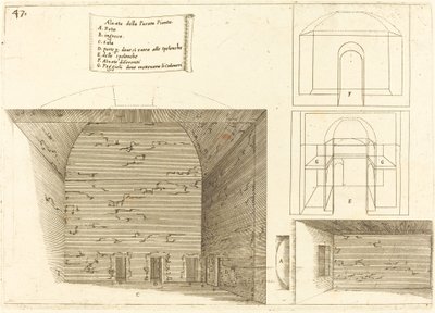 Forhøyning av en passasjeplan av Jacques Callot