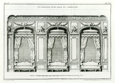 En smart parisisk tegnestue, tidlig 1770 fra Cours dArchitecture, Paris, utgitt i 6 bind fra 1771-77 av Blondel, Jacques-Francois (1705-74) Serie fullført av Pierre Patte etter hans død, av Jacques François Blondel