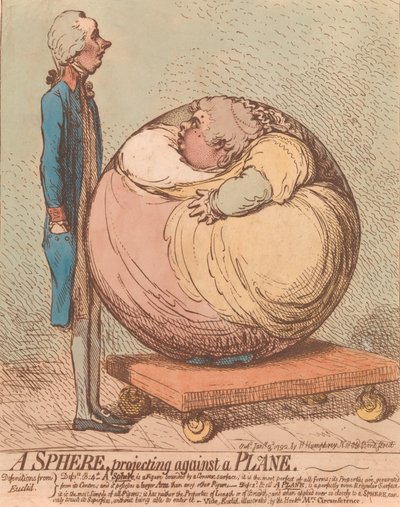 A Sphere, Projecting Against a Plane, 3. januar 1792., 3. januar 1792. av James Gillray
