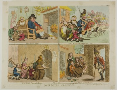 John Bulls fremgang av James Gillray