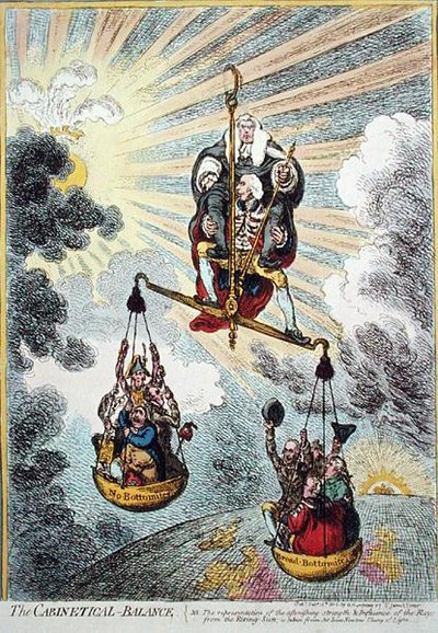 The Cabinetical Balance , utgitt av Hannah Humphrey i 1806 (håndfarget etsning) av James Gillray
