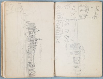 Sider fra et album med Sketches for The Life of Our Lord Jesus Christ, slutten av 1880-tallet (grafitt og vask på papir) av James Jacques Joseph Tissot