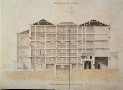 Albion Mill, snitt fra øst til vest (arkitektonisk tegning) av James Watt