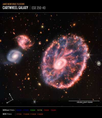 Cartwheel Galaxy (NIRCam og MIRI Composite Compass Image) av James Webb Space Telescope (NASA)