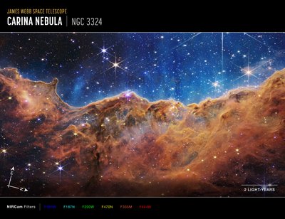 quot;Cosmic Cliffsquot; i Carina-tåken (NIRCam Compass Image) av James Webb Space Telescope (NASA)