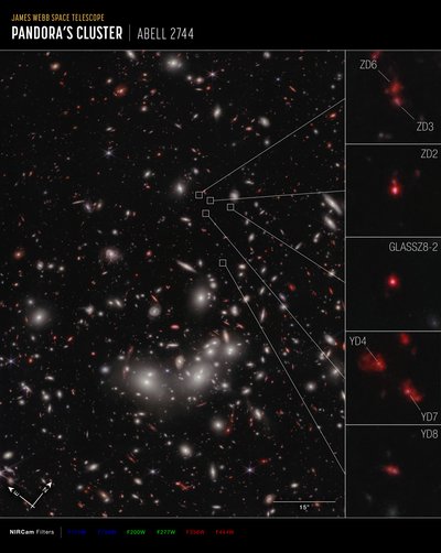 Galaxy Protocluster (NIRCam Compass Image) av James Webb Space Telescope (NASA)