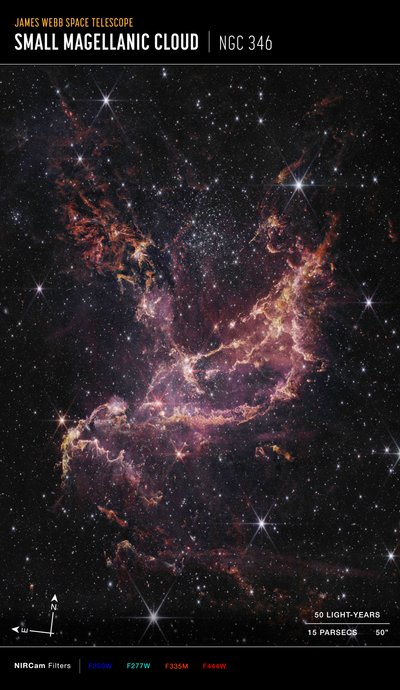 NGC 346 (NIRCam kompassbilde) av James Webb Space Telescope (NASA)