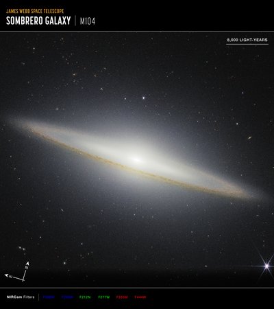 Galaxy Compass-hatt av James Webb Space Telescope (NASA)