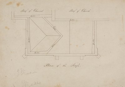 [En av] fem design for en kirke av James Wyatt