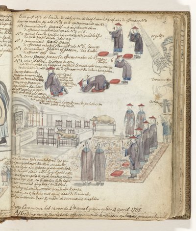 Kinesisk offerseremoni i Batavia av Jan Brandes