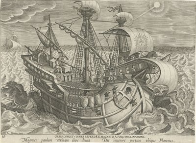 Bestemme lengdegrad ved hjelp av et kompass Orbis longitvdines repertae magnetis a polo declinatione (tittel på objekt) Nye oppfinnelser og oppdagelser (serietittel) Nova Reperta (serietittel) av Jan Collaert (II) (attributed to)