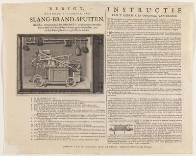 Instruks for bruk av slangebrannsprøyter av Jan van der Heyden
