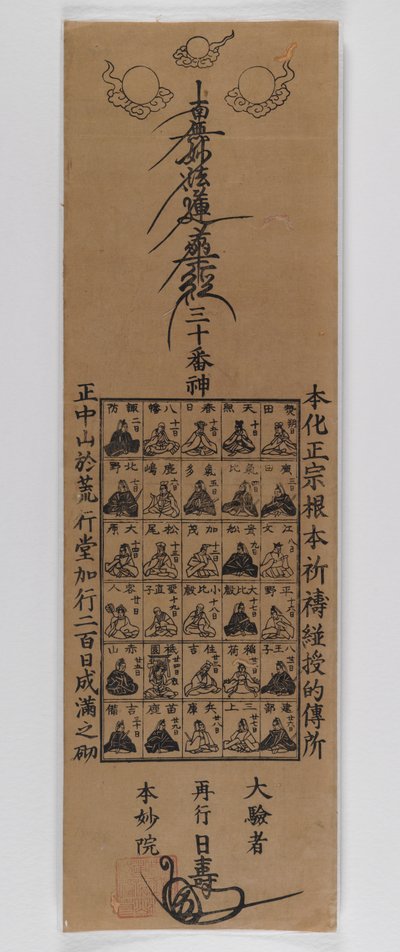 Thirty Gods of the Nichiren Sect (treblokktrykk) av Japanese School