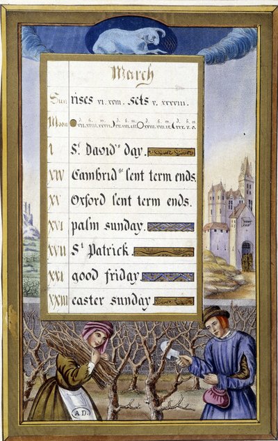 Mars: Trestørrelse (Belier) - faksimile av timene til Anne av Bretagne, av Jean Bourdichon av Jean (after) Bourdichon