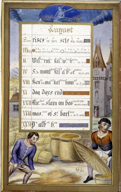Innhøstingen (tegnet på jomfruen) - faksimile av timene til Anne av Bretagne, av Jean Bourdichon av Jean (after) Bourdichon