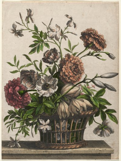 Marigolds, single Anemone, Jasmine...   1303904   no       norwegian Successfully Translated  Original: Tuning Translat: Tuning 1231816 no norwegian Successfully Translated Original: Englishmen Dining, 1st month, 1861. Translat: Englishmen Dining, 1st mont av Jean Baptiste I Monnoyer
