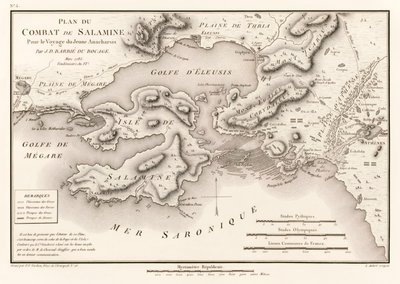 Plan for slaget ved Salamis Pour le Voyage du Jeune Anacharsis (Plan for slaget ved Salamis 480 f.Kr.) av Jean Denis Barbie du Bocage (1760-1825) fra Voyage du Jeune Anacharsis en Grece (Travels of Ana av Jean Denis Barbie du Bocage