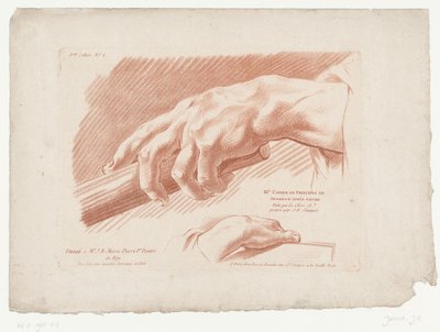 Tittelbilde med to hender III.e Cahier de Principes de Dessins d