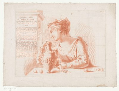 Titteltrykk med kvinne og kanne Komposisjoner med deler av menneskekroppen (serietittel) Huitième Cahier, Principes de Design (serietittel på objekt) av Jean Francois Janinet