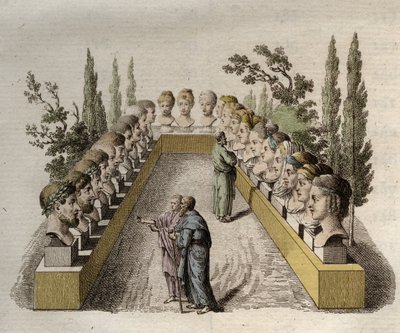 Physiognomy - Physiognomony - Several philosophers who observe and seek to penetrer different physiognomies - engraving from 1808 in “The art of knowing men through physiognomy” by Johann Gaspar (Gaspard) Lavater (1741-1801) - 1806 av Jean Gaspard Lavater