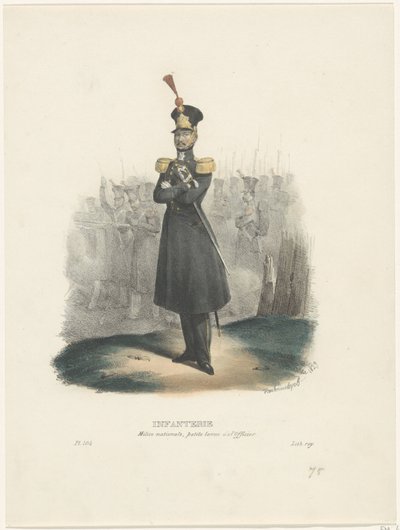 Offiser for den nasjonale militsen, 1829 Infanteri / nasjonal milits, offisers avkledning (tittel på objekt) Belgiske kostymer: eldgamle og moderne, militære, sivile og religiøse, 1830 (serietittel) av Jean Louis Van Hemelryck