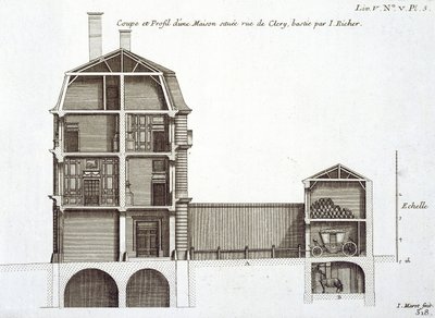 Tverrsnitt av et hus i rue de Clery, designet av Jean Richer, fra 