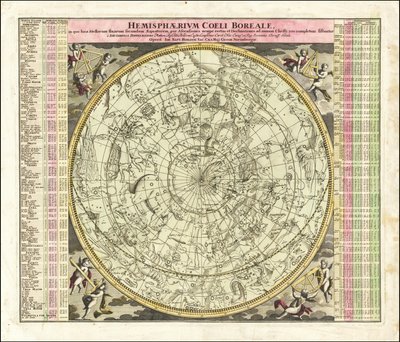 1730 himmelkart over den nordlige halvkule av Johan Gabriel Doppelmayr