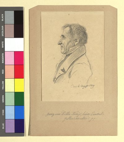 Georg von Dillis (1759-1841), maler, galleridirektør av Johann Adam Klein