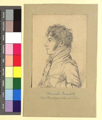  av Johann Adam Klein