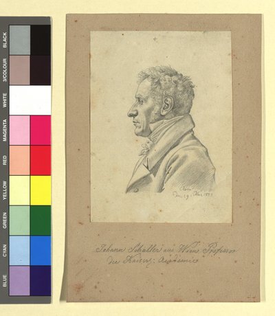  av Johann Adam Klein