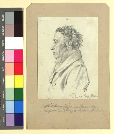  av Johann Adam Klein