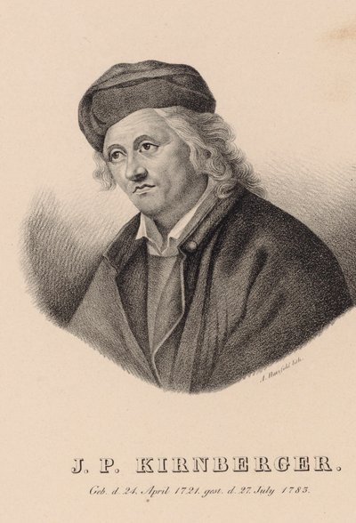Portrett av komponisten Johann Philipp Kirnberger 1721-1783. av Johann Andreas Hatzfeld