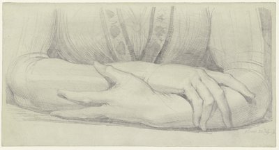 Hansker av Johann Heinrich Füssli