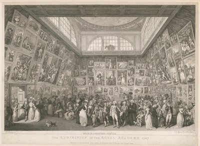 Utstillingen til Royal Academy 1787 av Johann Heinrich Ramberg