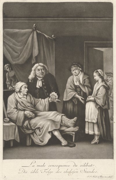 Sølibatets onde konsekvens av Johann Jacobus Haid