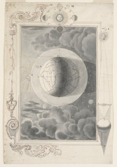 Hellig fysikk av Johann Melchior Füssli