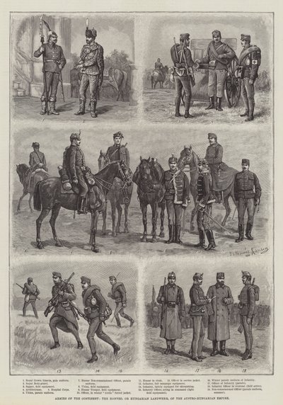 Hærene på kontinentet, Honved, eller ungarske landwehr, fra det østerriksk-ungarske riket av Johann Nepomuk Schonberg