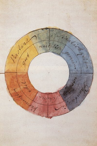 Romantikk: Fargesirkelen som symboliserer menneskets sinn og sjeleliv av Goethe, Johann Wolfgang von (1749-1832) av Johann Wolfgang von Goethe